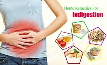 Home Remedies For Indigestion